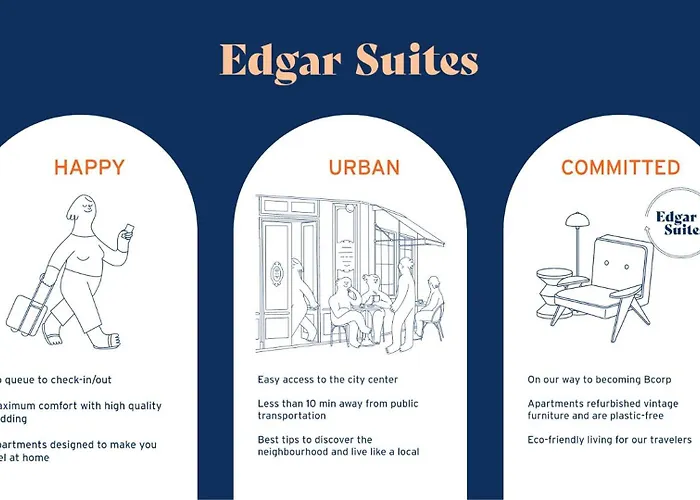 Edgar Suites Saint-Augustin - Naples